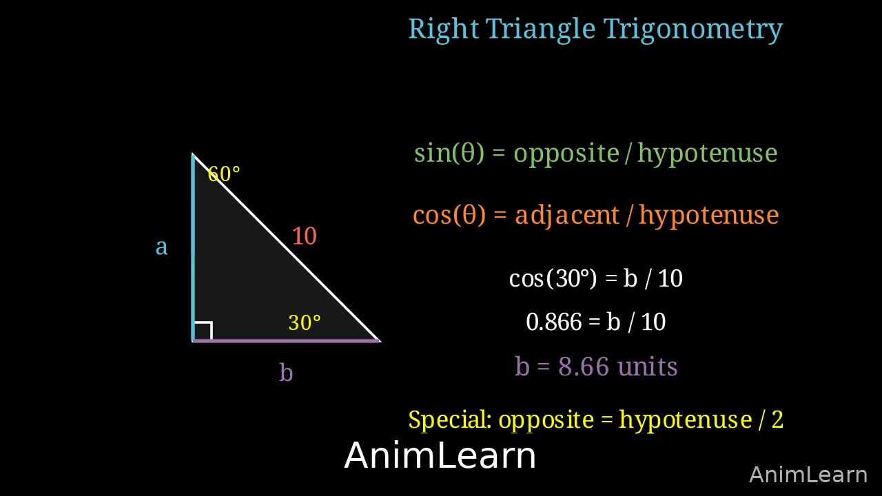 AnimLearn – AI-Powered Educational Animations